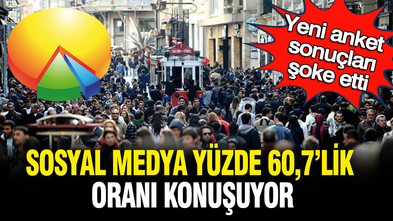 yeni-anket-sonuclari-soke-etti-sosyal-medya-yuzde-607lik-orani-konusuyor-3NlyYQs2